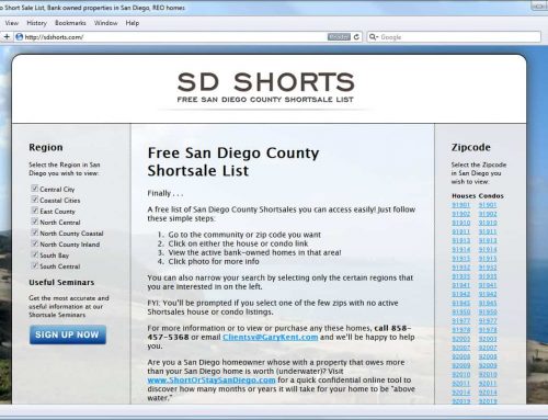 WordPress Website Design & Hosting for San Diego Shortsales