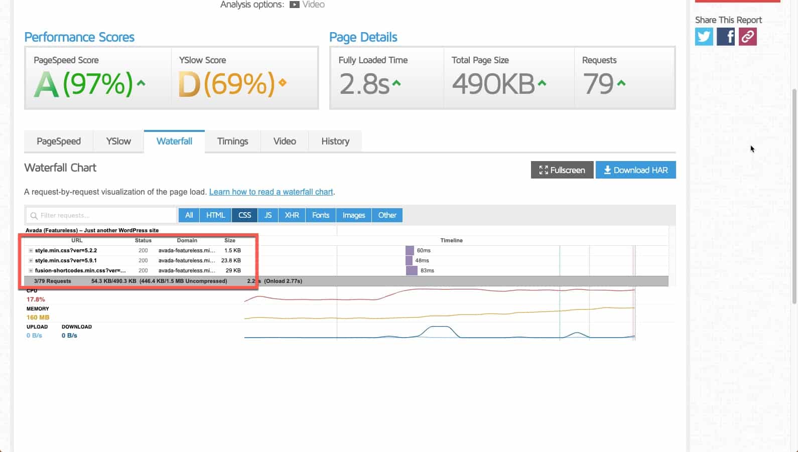 Performance Testing using GTMetrix – Avada Website Builder